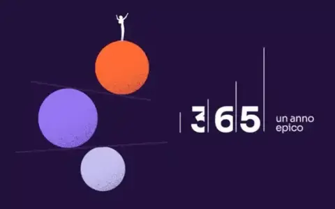 365: Un Anno Epico – Andrea Giuliodori