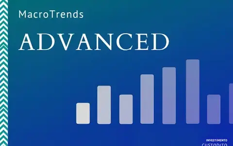 MacroTrends – Gabriele Galletta (Investimento Custodito)