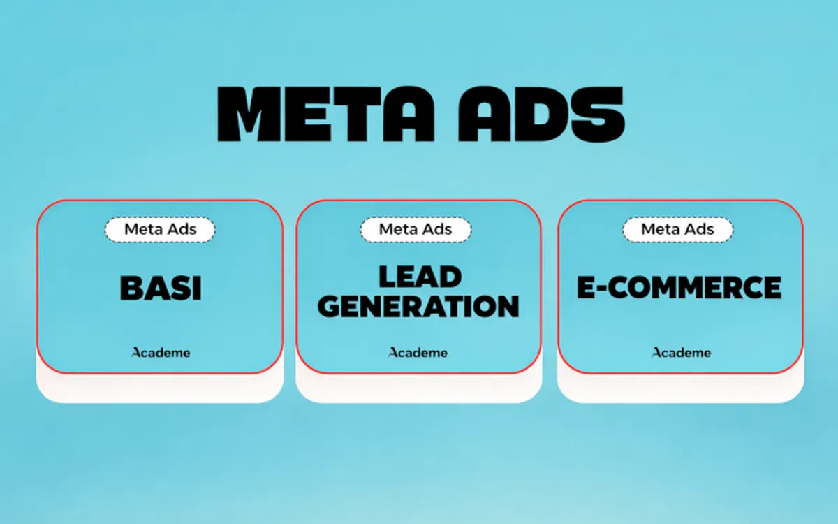 Meta Advertising – Marketing Espresso AcadeME