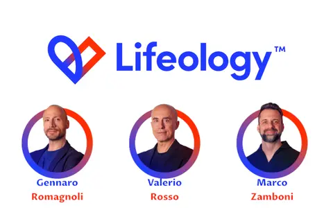Move Motivation – Lifeology