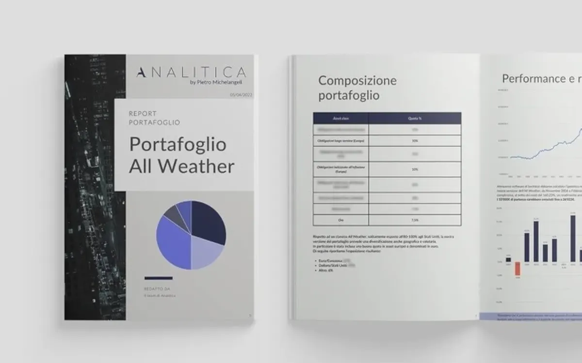 Report Portafoglio All Weather – Analitica