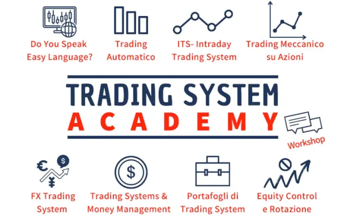 Trading System Academy – Luca Giusti (QTLab)